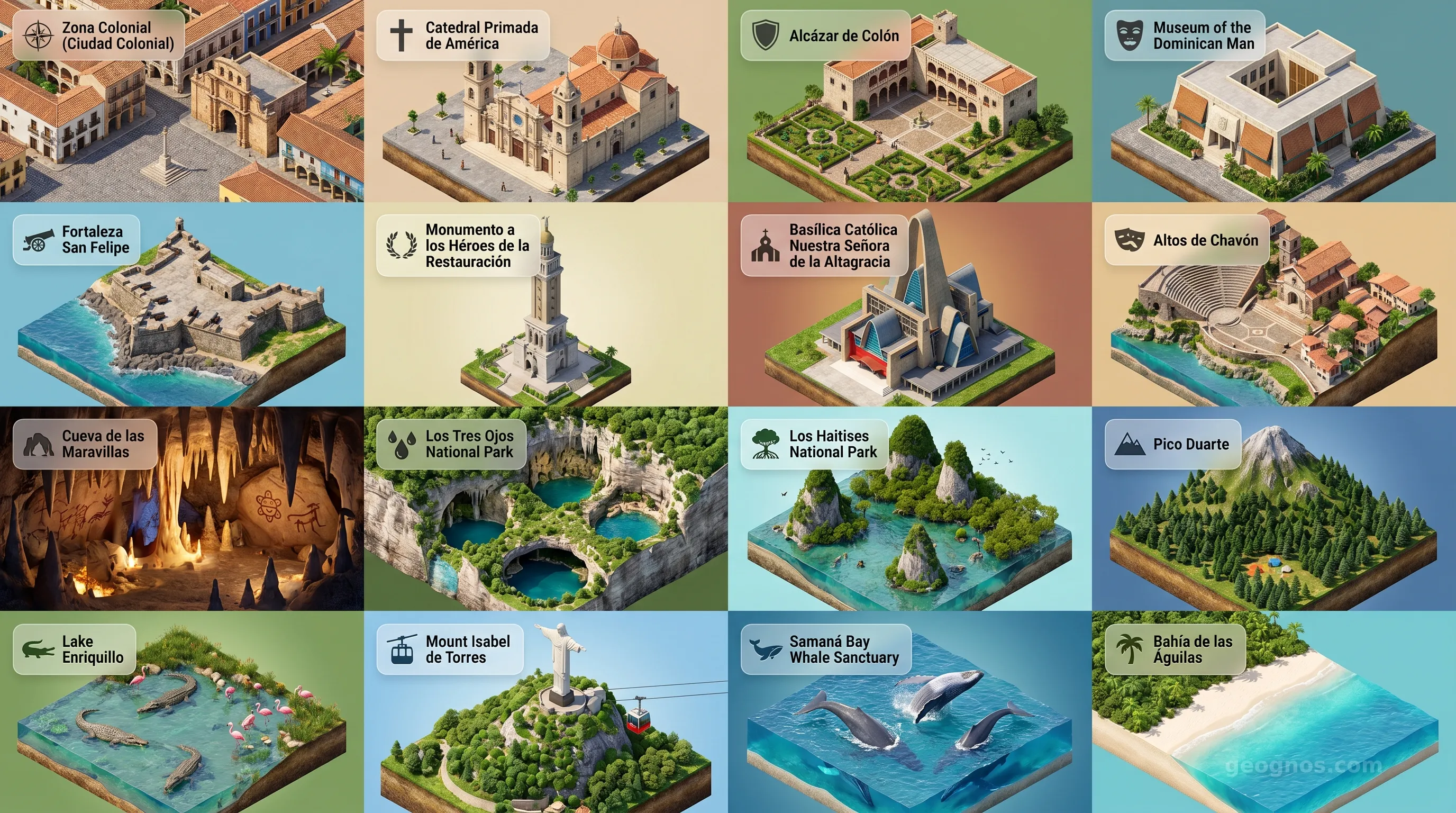 Dominican Republic - Panoramic Places of Interest Atlas including Zona Colonial (Ciudad Colonial), Catedral Primada de América, Alcázar de Colón, Museum of the Dominican Man, Fortaleza San Felipe, Monumento a los Héroes de la Restauración, Basílica Católica Nuestra Señora de la Altagracia, Altos de Chavón, Cueva de las Maravillas, Los Tres Ojos National Park, Los Haitises National Park, Pico Duarte, Lake Enriquillo, Mount Isabel de Torres, Samaná Bay Whale Sanctuary, Bahía de las Águilas